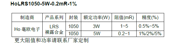 產品型號.png